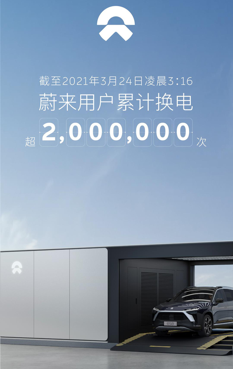 蔚来电池租用方案什么意思?(2023年蔚来电池是租好还是买断好)