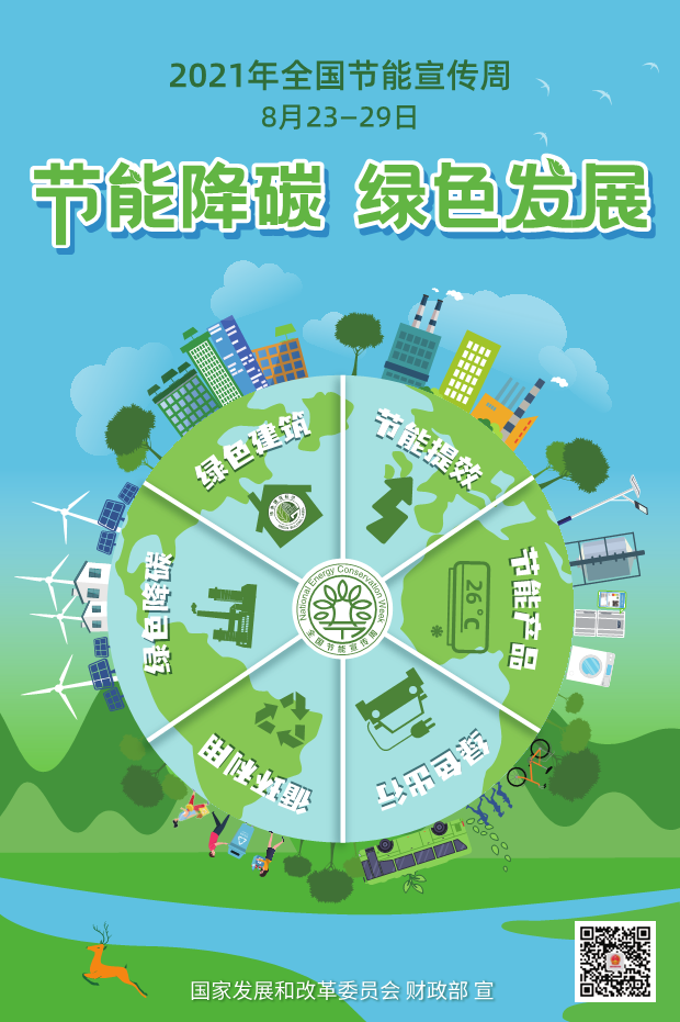 工业和信息化部关于公布工业节能与绿色发展评价中心名单（第二批）的通告